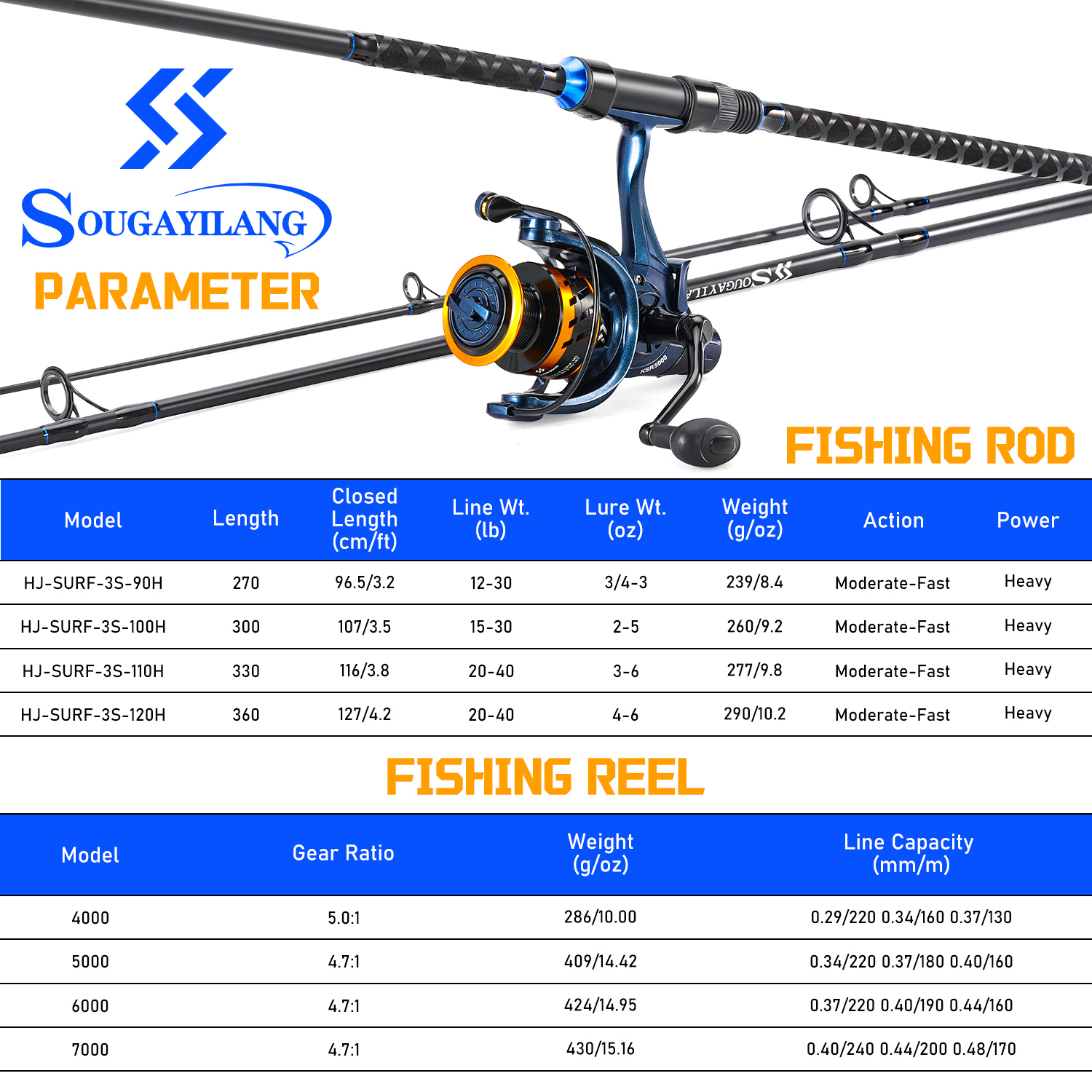Sougayilang 3 Sections Surf Fi - Fishing Rod Surf recension och pris