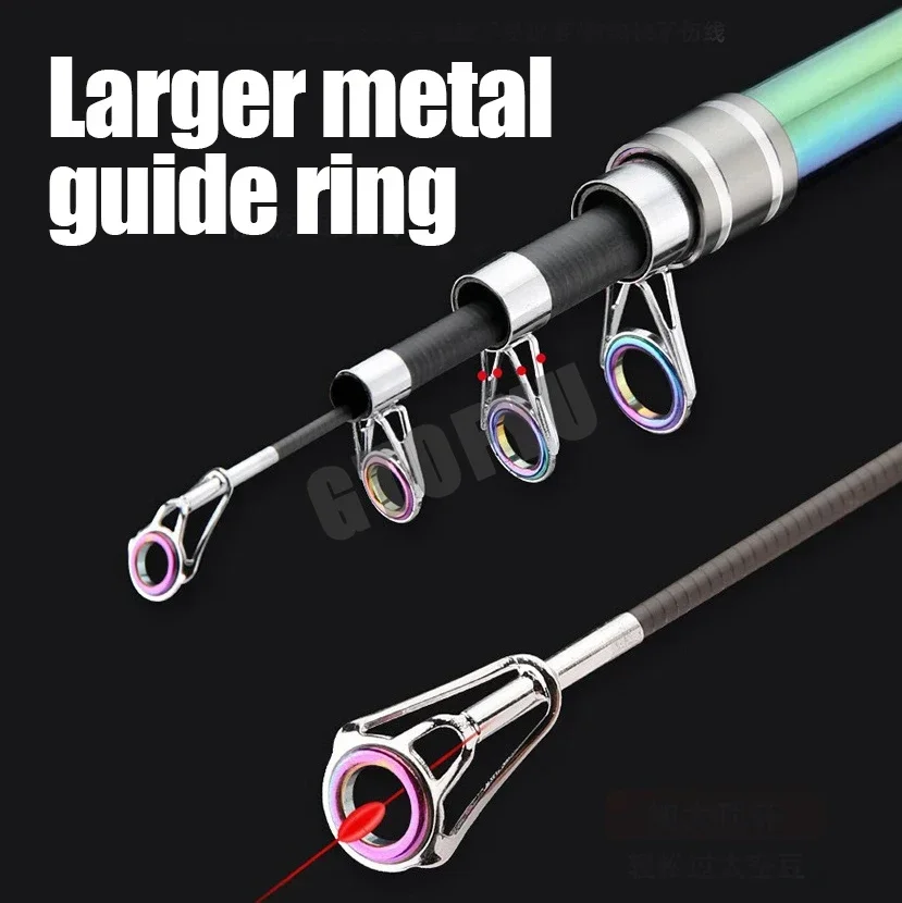2.1m-4.5m Telescopic Spinning  - Fishing Rod Surf recension och pris