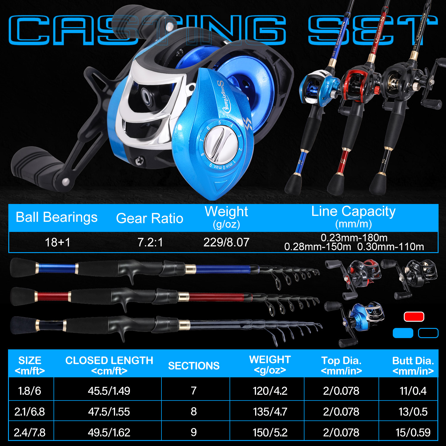 Sougayilang Fishing Set with C - Fishing Rod Carbon Fiber recension och pris